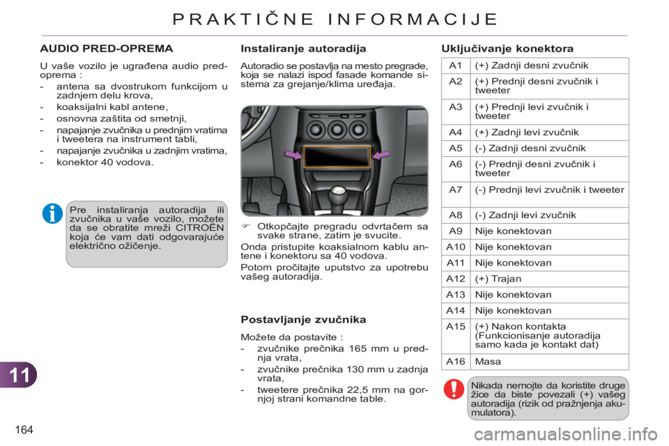 CITROEN C3 2013  Priručnik (in Serbian) 11
164
PRAKTIČNE INFORMACIJE
   
 
 
 
AUDIO PRED-OPREMA 
 
U vaše vozilo je ugrađena audio pred-
oprema : 
   
 
-   antena sa dvostrukom funkcijom u 
zadnjem delu krova, 
   
-   koaksijalni kabl