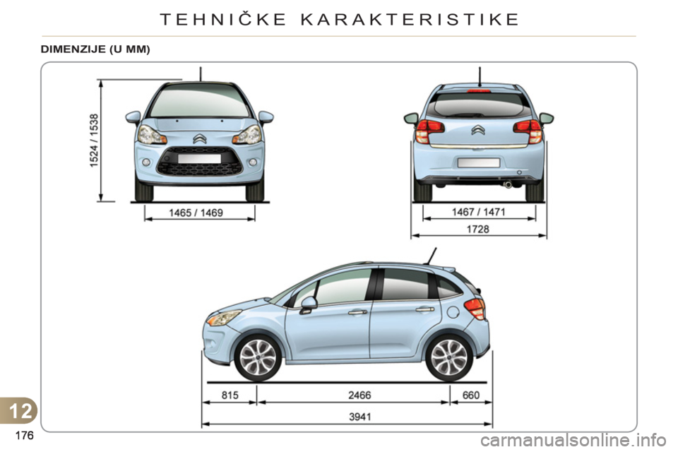 CITROEN C3 2013  Priručnik (in Serbian) 12
TEHNIČKE KARAKTERISTIKE
DIMENZIJE (U MM)  