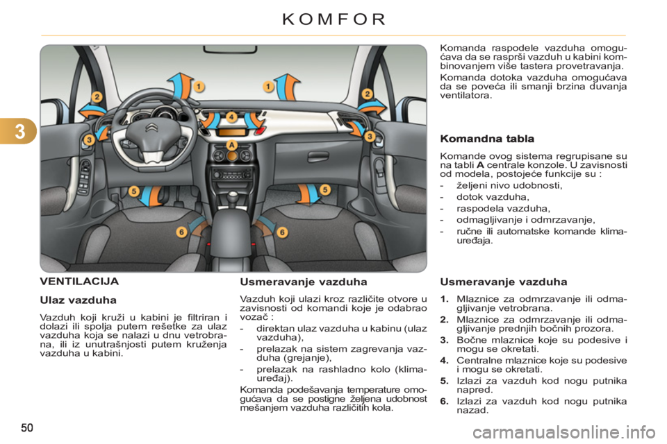 CITROEN C3 2013 Priručnik (in Serbian) 3
KOMFOR
VENTILACIJA
Ulaz vazduha
Vazduh koji kruži u kabini je fi ltriran i
dolazi ili spolja putem rešetke za ulaz
vazduha koja se nalazi u dnu vetrobra-
na, ili iz unutrašnjosti putem CITROEN C3 2013 Priručnik (in Serbian) 3
KOMFOR
VENTILACIJA
Ulaz vazduha
Vazduh koji kruži u kabini je fi ltriran i
dolazi ili spolja putem rešetke za ulaz
vazduha koja se nalazi u dnu vetrobra-
na, ili iz unutrašnjosti putem