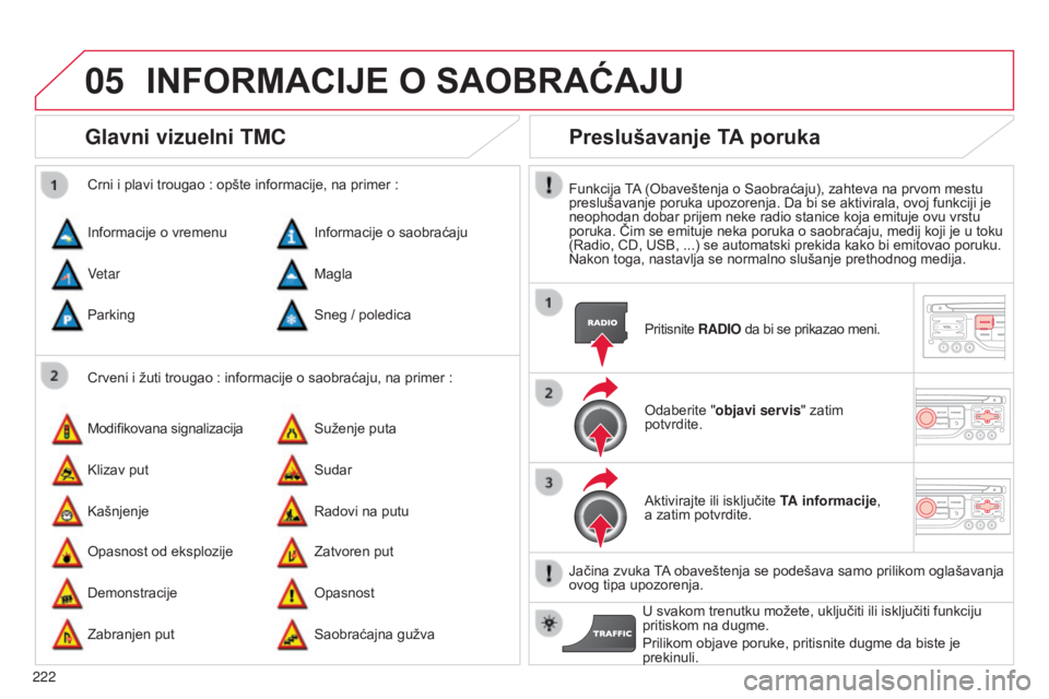 CITROEN C3 PICASSO 2015 Priručnik (in Serbian) 05
222
C3Picasso_sr_Chap13b_rT6-2-8_ed01-2014
Glavni vizuelni TMC
Crveni i žuti trougao : informacije o saobraćaju, na primer :
Crni i plavi trougao : opšte informacije, na primer :
i
nformaci CITROEN C3 PICASSO 2015 Priručnik (in Serbian) 05
222
C3Picasso_sr_Chap13b_rT6-2-8_ed01-2014
Glavni vizuelni TMC
Crveni i žuti trougao : informacije o saobraćaju, na primer :
Crni i plavi trougao : opšte informacije, na primer :
i
nformaci
