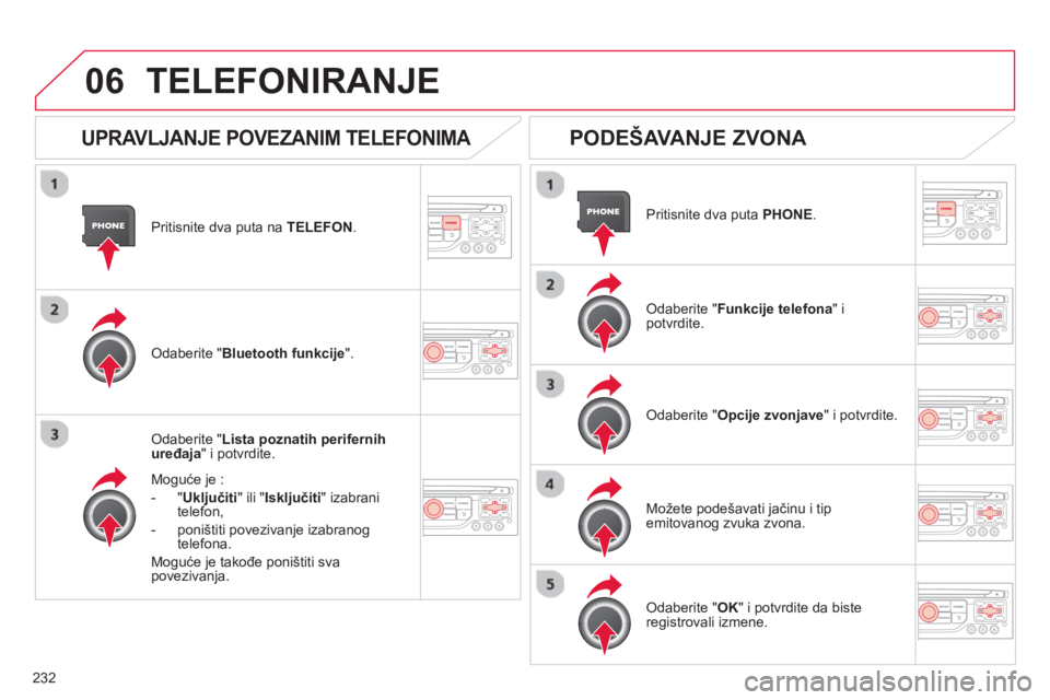 CITROEN C3 PICASSO 2014  Priručnik (in Serbian) 232
06
Pritisnite dva puta na  TELEFON . 
 
Odaberite " Lista poznatih perifernih uređaja" i potvrdite.  
Mo
guće je : 
-  
" Uključiti " ili " 
Isključiti" izabranitelefon,
-  poni
štiti poveziv