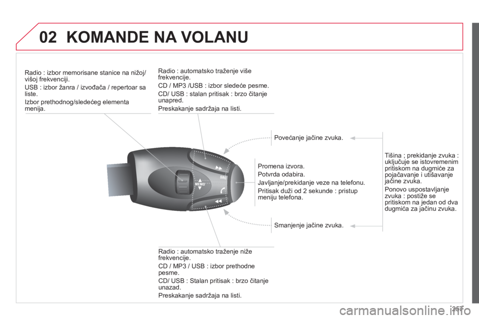 CITROEN C3 PICASSO 2014  Priručnik (in Serbian) 257
02KOMANDE NA VOLANU 
Radio : izbor memorisane stanice na nižoj/
višoj frekvenciji. 
USB : izbor žanra / izvođača / repertoar sa
liste. 
Izbor prethodnog
/sledećeg elementa 
menija.
   
Pr
om