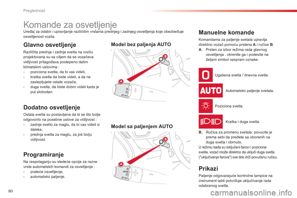 CITROEN C3 PICASSO 2014  Priručnik (in Serbian) Preglednost
80
   
 
 
 
 
 
 
 
 
 
 
 
 
 
Komande za osvetljenje Uređaj za odabir i upravljanje različitim vrstama prednjeg i zadnjeg osvetljenja koje obezbeđuje
osvetljenost vozila. 
Glavno osv