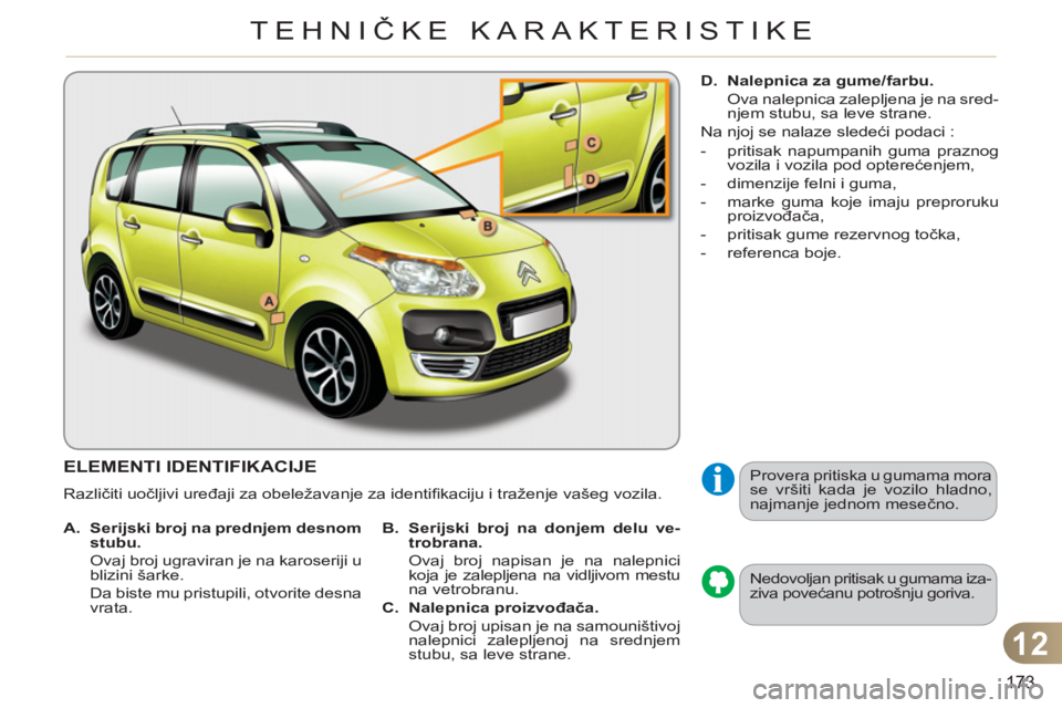CITROEN C3 PICASSO 2012 Priručnik (in Serbian) 12
173
TEHNIČKE KARAKTERISTIKE
ELEMENTI IDENTIFIKACIJE
Različiti uočljivi uređaji za obeležavanje za identifi kaciju i traženje vašeg vozila.
Nedovoljan pritisak u gumama iza-
ziva pove CITROEN C3 PICASSO 2012 Priručnik (in Serbian) 12
173
TEHNIČKE KARAKTERISTIKE
ELEMENTI IDENTIFIKACIJE
Različiti uočljivi uređaji za obeležavanje za identifi kaciju i traženje vašeg vozila.
Nedovoljan pritisak u gumama iza-
ziva pove