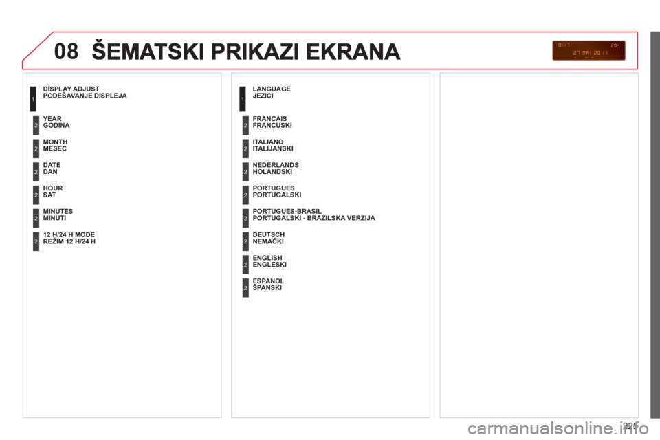 CITROEN C3 PICASSO 2012 Priručnik (in Serbian) 225
08
PODEŠAVANJE DISPLEJA
MESEC
DAN
SAT
MINUTI
GODIN
A
REŽIM 12 H
/24 H
JEZICI
ITALIJANSKI
HOLANDSKI
PORTUGALSKI
PORTUGALSKI - BRAZILSKA VERZIJA CITROEN C3 PICASSO 2012 Priručnik (in Serbian) 225
08
PODEŠAVANJE DISPLEJA
MESEC
DAN
SAT
MINUTI
GODIN
A
REŽIM 12 H
/24 H
JEZICI
ITALIJANSKI
HOLANDSKI
PORTUGALSKI
PORTUGALSKI - BRAZILSKA VERZIJA