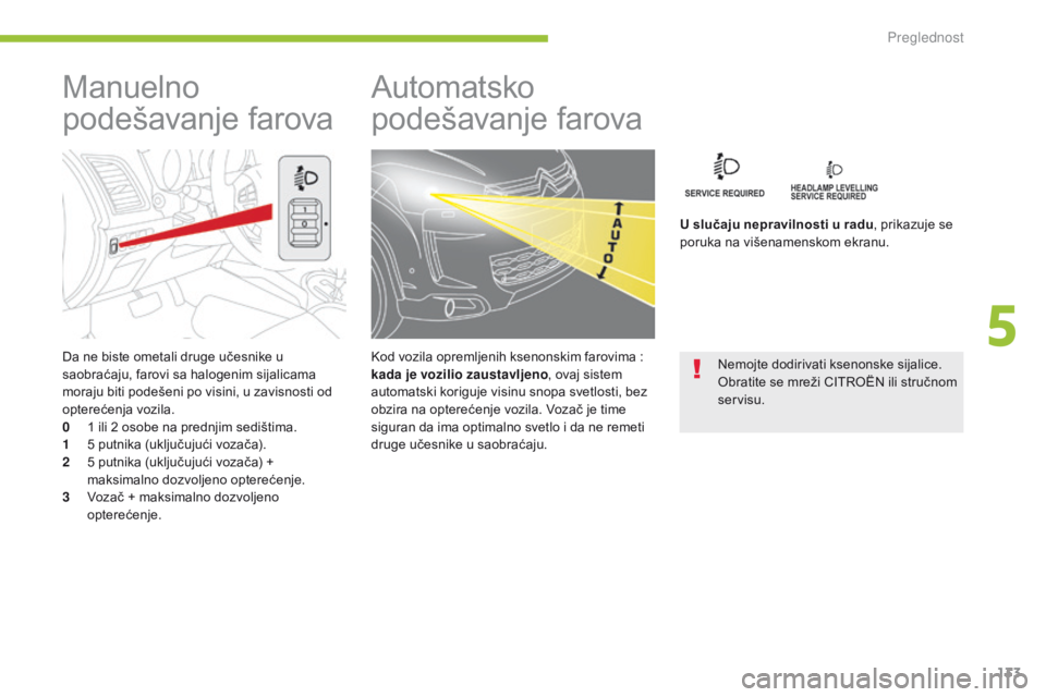 CITROEN C4 AIRCROSS 2016  Priručnik (in Serbian) 133
C4-aircross_sr_Chap05_visibilite_ed01-2014
da ne biste ometali druge učesnike u 
saobraćaju, farovi sa halogenim sijalicama 
moraju biti podešeni po visini, u zavisnosti od 
opterećenja vozila