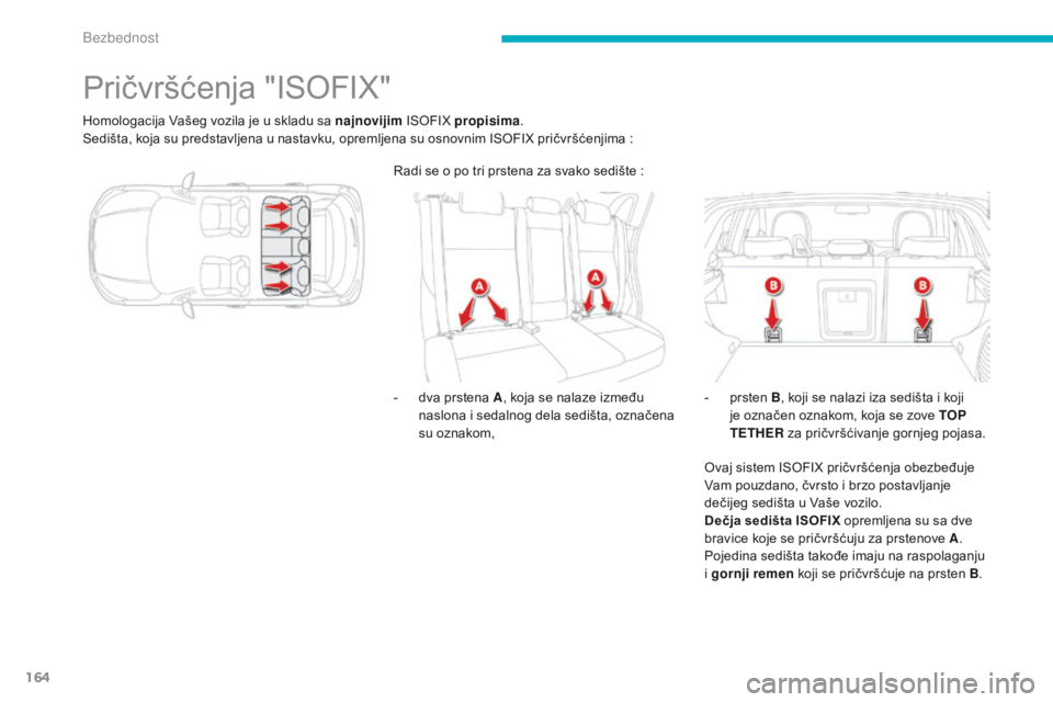 CITROEN C4 AIRCROSS 2016  Priručnik (in Serbian) 164
C4-aircross_sr_Chap06_securite_ed01-2014
Pričvršćenja "i soFiX "
Homologacija Vašeg vozila je u skladu sa najnovijim   isoFiX  propisima.se
dišta, koja su predstavljena u nastavku, op