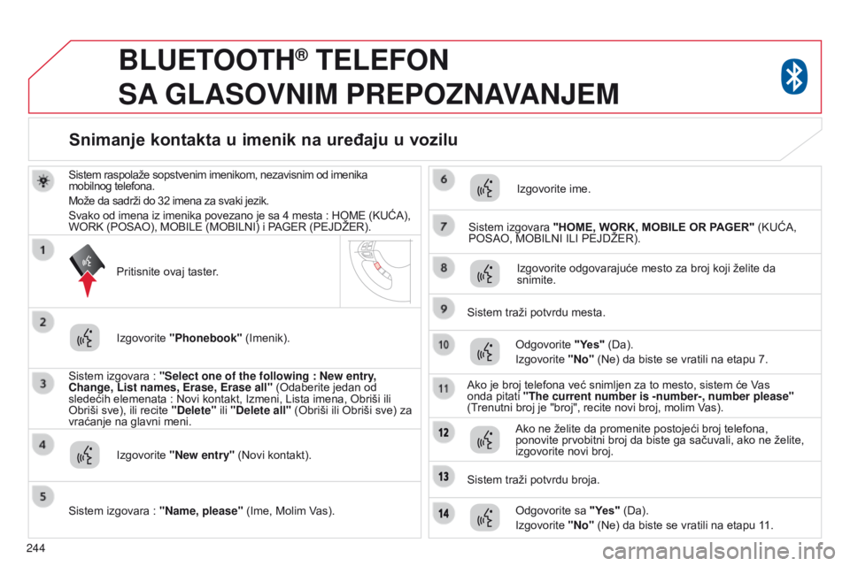 CITROEN C4 AIRCROSS 2016  Priručnik (in Serbian) 244
BLUETOOTH® TELEFON  
SA 

GLASOVNIM   PREPOZNAVANJEM
sistem raspolaže sopstvenim imenikom, nezavisnim od imenika 
mobilnog telefona.
Može da sadrži do 32 imena za svaki jezik.
s

vako od imena