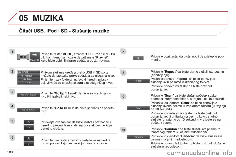 CITROEN C4 AIRCROSS 2016  Priručnik (in Serbian) 05
280
C4-aircross_sr_Chap10b_Mitsu6_ed01-2014
Čitači USB, iPod i SD - Slušanje muzike
Pritisnite taster MODE, a zatim "USB/iPod", ili "SD"u 
bilo kom trenutku možete da pritisnete