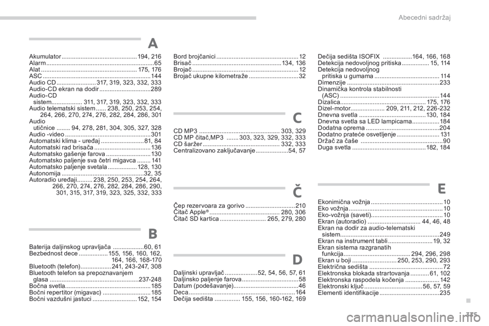 CITROEN C4 AIRCROSS 2016  Priručnik (in Serbian) 335
C4-aircross_sr_Chap11_index-alpha_ed01-2014
akumulator ............................... ............. 194, 216alar
m ............................................................... 65al

at
 ......