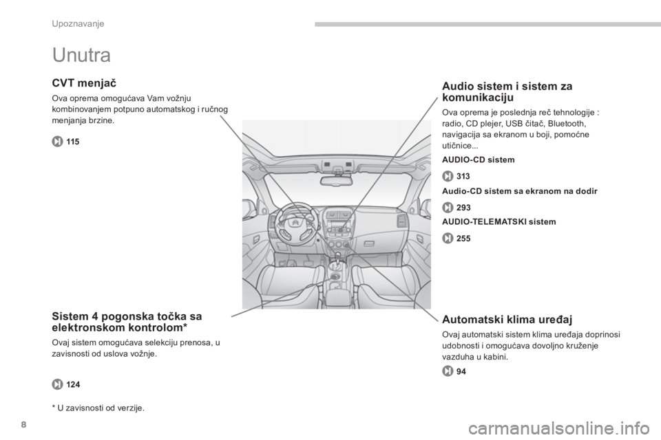 CITROEN C4 AIRCROSS 2014 Priručnik (in Serbian) 8
Upoznavanje
Unutra
Sistem 4 pogonska točka sa
elektronskom kontrolom *
Ovaj sistem omogućava selekciju prenosa, u
zavisnosti od uslova vožnje.
CVT menjač
Ova oprema omogu CITROEN C4 AIRCROSS 2014 Priručnik (in Serbian) 8
Upoznavanje
Unutra
Sistem 4 pogonska točka sa
elektronskom kontrolom *
Ovaj sistem omogućava selekciju prenosa, u
zavisnosti od uslova vožnje.
CVT menjač
Ova oprema omogu