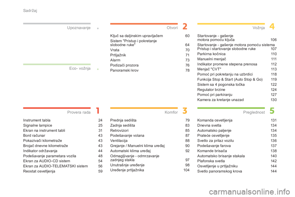 CITROEN C4 AIRCROSS 2013  Priručnik (in Serbian) Sadržaj
Instrument tabla 24
Signalne lampice 25
Ekran na instrument tabli 31
Bord računar 43
Pokazivači kilometra