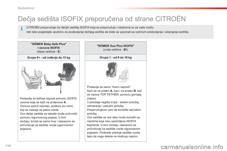 CITROEN C4 CACTUS 2018  Priručnik (in Serbian) 114
C4-cactus_sr_Chap05_securite_ed01-2016
Dečja sedišta ISOFIX preporučena od strane CITROËN
"RÖMER Baby- Safe Plus"  i osnova ISOFIX 
(klasa veličine
 : E )
G

rupa 0+
 : od r
 ođenja