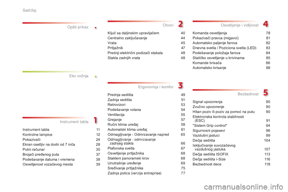 CITROEN C4 CACTUS 2018  Priručnik (in Serbian) .
.
C4-cactus_sr_Chap00a_sommaire_ed01-2016
Instrument tabla 11
Ko ntrolne lampice
 12
Po

kazivači
 24
Ekr

an osetljiv na dodir od 7 inča
 28
Pu

tni računar
 35
Br

ojači pređenog puta
 37
Po
