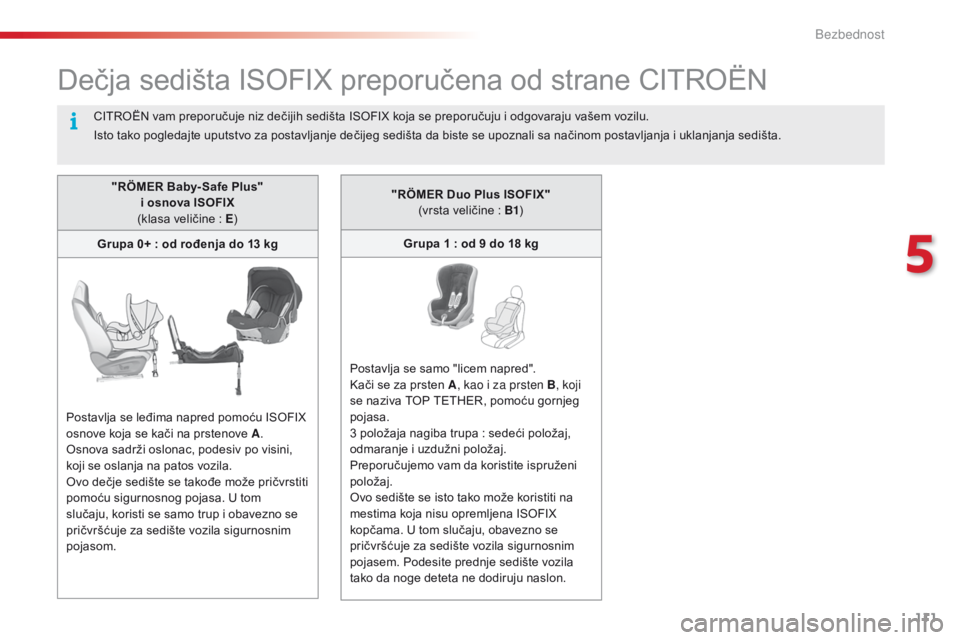CITROEN C4 CACTUS 2016  Priručnik (in Serbian) 111
C4-cactus_sr_Chap05_securite_ed01-2015
Dečja sedišta ISOFIX preporučena od strane CITROËN
"RÖMER Baby- Safe Plus"  i osnova ISOFIX 
(klasa veličine
  : E)
Grupa 0+
  : od rođenja do