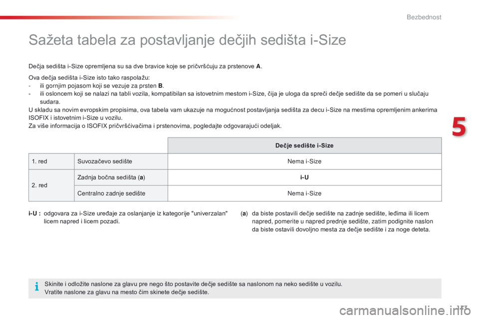 CITROEN C4 CACTUS 2016  Priručnik (in Serbian) 113
C4-cactus_sr_Chap05_securite_ed01-2015
Sažeta tabela za postavljanje dečjih sedišta i-Size
Dečja sedišta i-Size opremljena su sa dve bravice koje se pričvršćuju za prstenove A.
i- U   :   