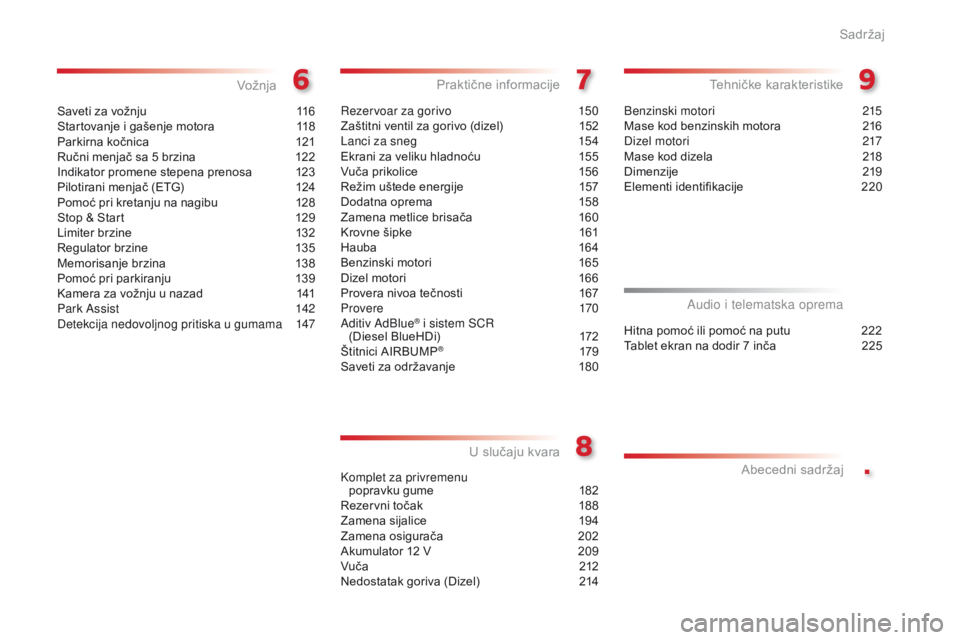 CITROEN C4 CACTUS 2016  Priručnik (in Serbian) .
C4-cactus_sr_Chap00a_sommaire_ed01-2015
Saveti za vožnju 116
Startovanje i gašenje motora  1 18
Parkirna kočnica
 
1
 21
Ručni menjač sa 5 brzina
 
1
 22
Indikator promene stepena prenosa
 
1
 