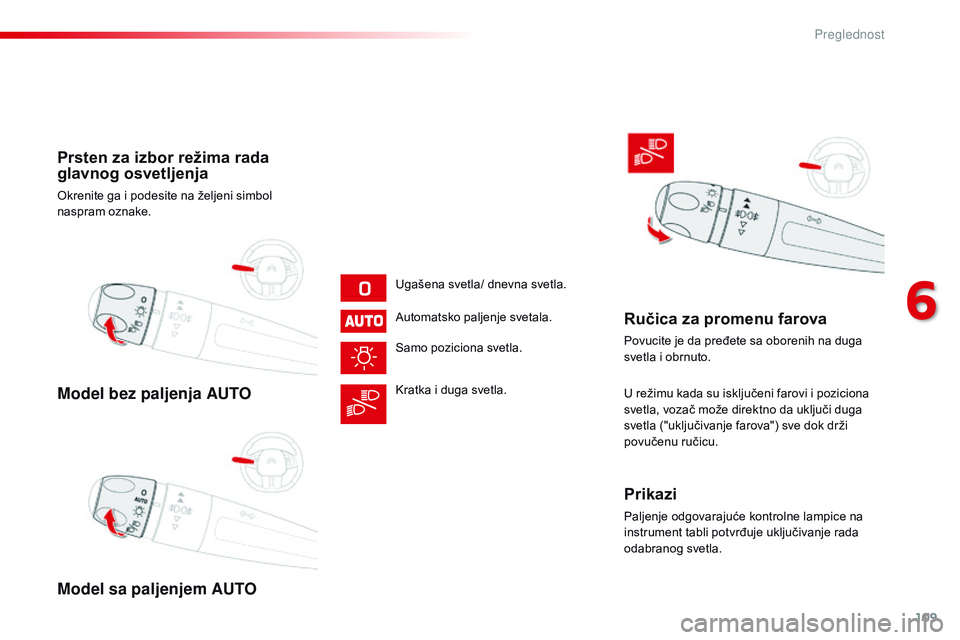 CITROEN C4 CACTUS 2015 Priručnik (in Serbian) 109
C4-cactus_sr_Chap06_visibilite_ed02-2014
Model bez paljenja AUTO
Model sa paljenjem AUTO Prsten za izbor režima rada
glavnog osvetljenja
okrenite ga i podesite na željeni simbol
naspram oznake CITROEN C4 CACTUS 2015 Priručnik (in Serbian) 109
C4-cactus_sr_Chap06_visibilite_ed02-2014
Model bez paljenja AUTO
Model sa paljenjem AUTO Prsten za izbor režima rada
glavnog osvetljenja
okrenite ga i podesite na željeni simbol
naspram oznake