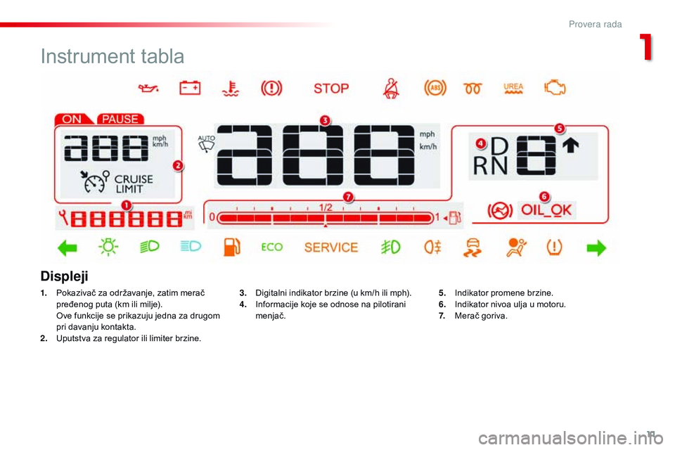 CITROEN C4 CACTUS 2015 Priručnik (in Serbian) 11
C4-cactus_sr_Chap01_controle-de-marche_ed02-2014
instrument tabla
1. Pokazivač za održavanje, zatim merač pređenog puta (km ili milje).
o
v
e funkcije se prikazuju jedna za drugom
pri dava CITROEN C4 CACTUS 2015 Priručnik (in Serbian) 11
C4-cactus_sr_Chap01_controle-de-marche_ed02-2014
instrument tabla
1. Pokazivač za održavanje, zatim merač pređenog puta (km ili milje).
o
v
e funkcije se prikazuju jedna za drugom
pri dava