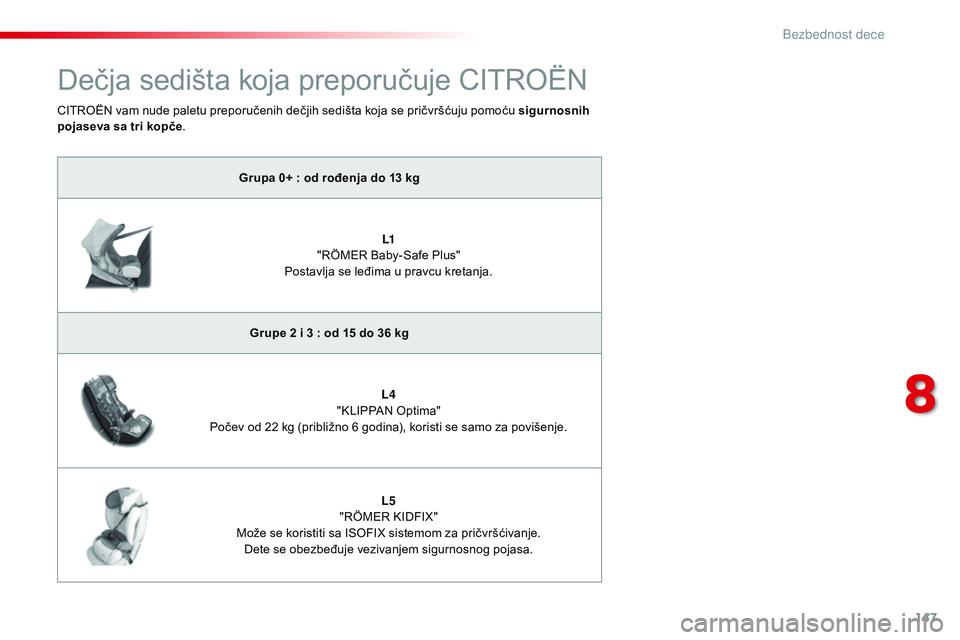 CITROEN C4 CACTUS 2015 Priručnik (in Serbian) 147
C4-cactus_sr_Chap08_securite-enfants_ed02-2014
dečja sedišta koja preporučuje CiTroËn
Grupa 0+ : od rođenja do 13 kg
L1
"
rÖ
M
e
r Baby-
sa
fe Plus"
Postavlja se leđima u prav CITROEN C4 CACTUS 2015 Priručnik (in Serbian) 147
C4-cactus_sr_Chap08_securite-enfants_ed02-2014
dečja sedišta koja preporučuje CiTroËn
Grupa 0+ : od rođenja do 13 kg
L1
"
rÖ
M
e
r Baby-
sa
fe Plus"
Postavlja se leđima u prav