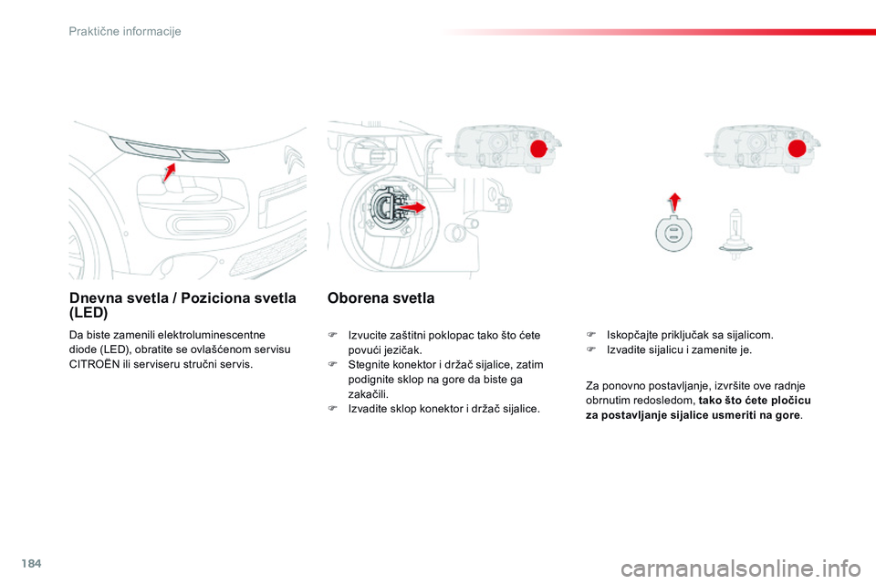 CITROEN C4 CACTUS 2015  Priručnik (in Serbian) 184
C4-cactus_sr_Chap09_info-pratiques_ed02-2014
Dnevna svetla / Poziciona svetla 
(LED)
da biste zamenili elektroluminescentne 
diode (Led) , obratite se ovlašćenom servisu 
C
iTr

o
Ën
  ili serv