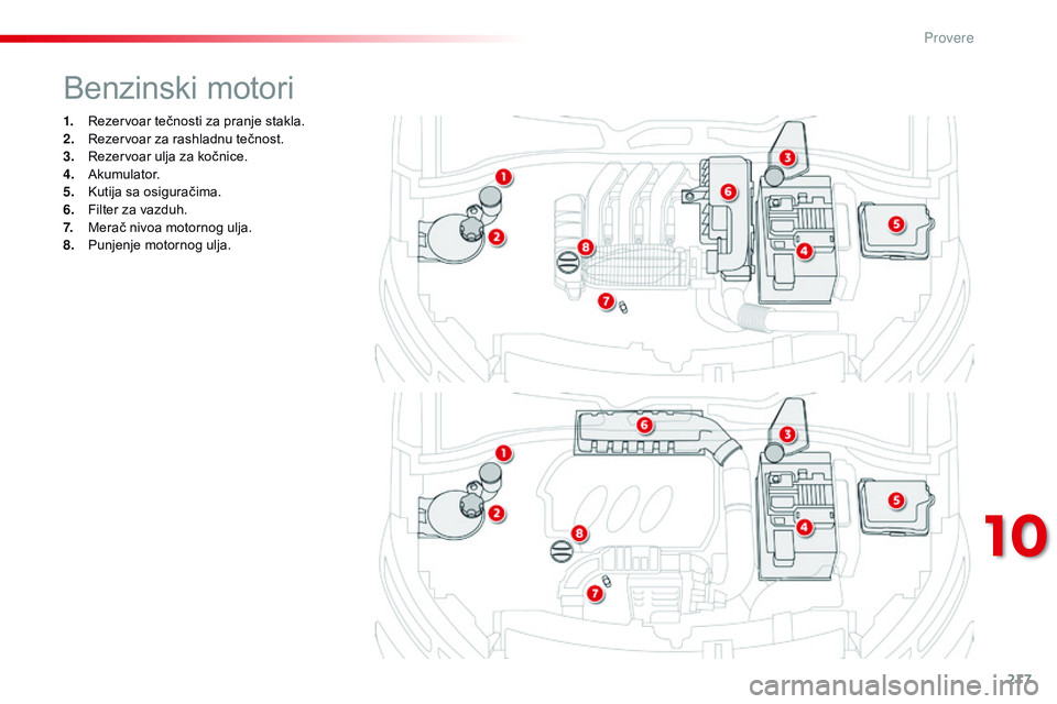 CITROEN C4 CACTUS 2015 Priručnik (in Serbian) 217
C4-cactus_sr_Chap10_verifications_ed02-2014
1. rezervoar tečnosti za pranje stakla.
2. re zervoar za rashladnu tečnost.
3.
r
e
zervoar ulja za kočnice.
4.
a
ku
mulator.
5.
k
u
tija CITROEN C4 CACTUS 2015 Priručnik (in Serbian) 217
C4-cactus_sr_Chap10_verifications_ed02-2014
1. rezervoar tečnosti za pranje stakla.
2. re zervoar za rashladnu tečnost.
3.
r
e
zervoar ulja za kočnice.
4.
a
ku
mulator.
5.
k
u
tija
