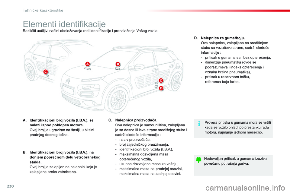 CITROEN C4 CACTUS 2015 Priručnik (in Serbian) 230
C4-cactus_sr_Chap11_caracteristiques-techniques_ed02-2014
elementi identifikacijerazličiti uočljivi načini obeležavanja radi identifikacije i pronalaženja Vašeg vozila.
A.
I
dentifikacioni CITROEN C4 CACTUS 2015 Priručnik (in Serbian) 230
C4-cactus_sr_Chap11_caracteristiques-techniques_ed02-2014
elementi identifikacijerazličiti uočljivi načini obeležavanja radi identifikacije i pronalaženja Vašeg vozila.
A.
I
dentifikacioni