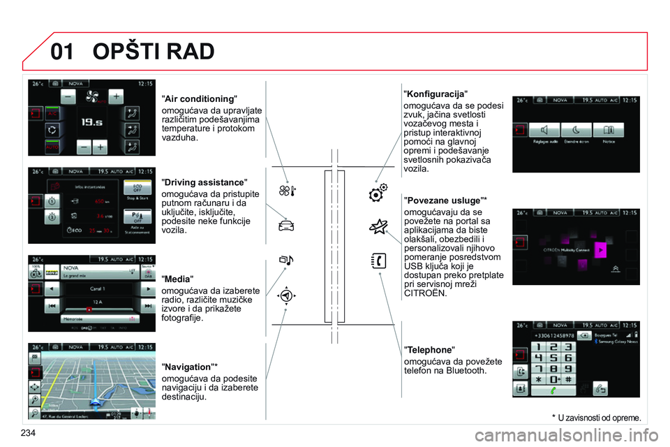 CITROEN C4 CACTUS 2015 Priručnik (in Serbian) 01
"Air conditioning"
omogućava da upravljate
različitim podešavanjima
temperature i protokom
vazduha.
"Driving assistance"
omogućava da pristupite
putnom računaru i da
uklju CITROEN C4 CACTUS 2015 Priručnik (in Serbian) 01
"Air conditioning"
omogućava da upravljate
različitim podešavanjima
temperature i protokom
vazduha.
"Driving assistance"
omogućava da pristupite
putnom računaru i da
uklju