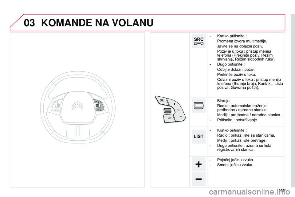 CITROEN C4 CACTUS 2015 Priručnik (in Serbian) 03
237
KOMANDE NA VOLANU
- kratko pritisnite :
Promena izvora multimedije.
Javite se na dolazni poziv
.
Poziv je u toku
: pristup meniju
telefona (Prekinite poziv,
r ežim
skrivanja,
r ež CITROEN C4 CACTUS 2015 Priručnik (in Serbian) 03
237
KOMANDE NA VOLANU
- kratko pritisnite :
Promena izvora multimedije.
Javite se na dolazni poziv
.
Poziv je u toku
: pristup meniju
telefona (Prekinite poziv,
r ežim
skrivanja,
r ež