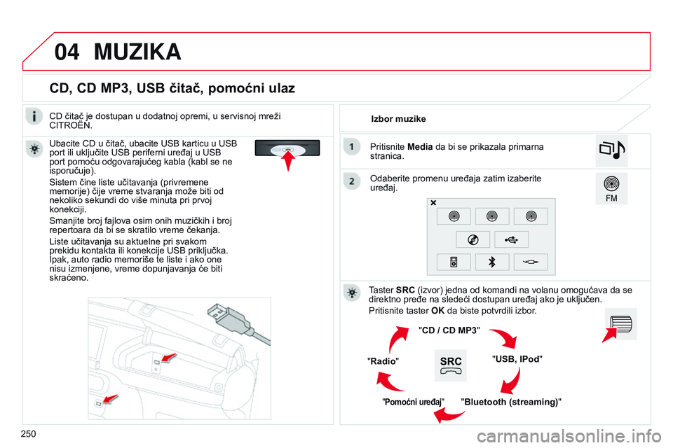 CITROEN C4 CACTUS 2015  Priručnik (in Serbian) 04
250
CD, CD MP3, USB čitač, pomoćni ulaz
Ubacite Cd u čitač, ubacite UsB karticu u UsB 
port ili uključite U s B periferni uređaj u U s B 
port pomoću odgovarajućeg kabla (kabl se ne 
ispor