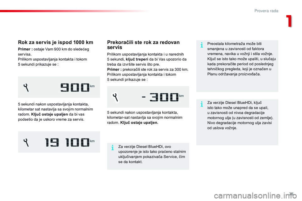 CITROEN C4 CACTUS 2015  Priručnik (in Serbian) 25
C4-cactus_sr_Chap01_controle-de-marche_ed02-2014
Prekoračili ste rok za redovan 
servis
Prilikom uspostavljanja kontakta i u narednih 
5 sekundi, ključ treperi da bi Vas upozorio da 
treba da izv CITROEN C4 CACTUS 2015  Priručnik (in Serbian) 25
C4-cactus_sr_Chap01_controle-de-marche_ed02-2014
Prekoračili ste rok za redovan 
servis
Prilikom uspostavljanja kontakta i u narednih 
5 sekundi, ključ treperi da bi Vas upozorio da 
treba da izv
