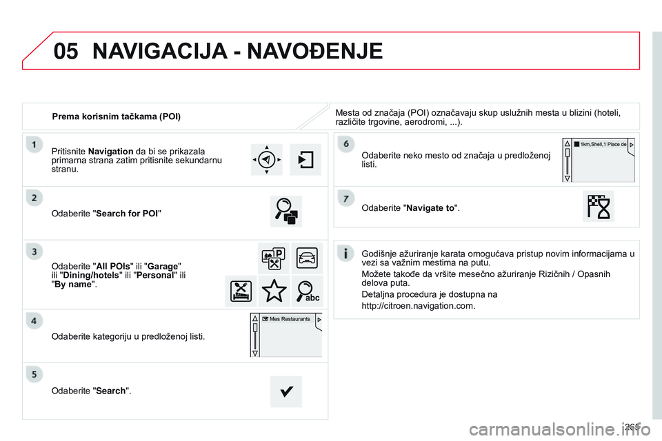 CITROEN C4 CACTUS 2015  Priručnik (in Serbian) 05
265
Prema korisnim tačkama (POI)
Mesta od značaja (P
oi
) označavaju skup uslužnih mesta u blizini (hoteli, 
različite trgovine, aerodromi, ...).
o

daberite "Search for POI"
o

daberi