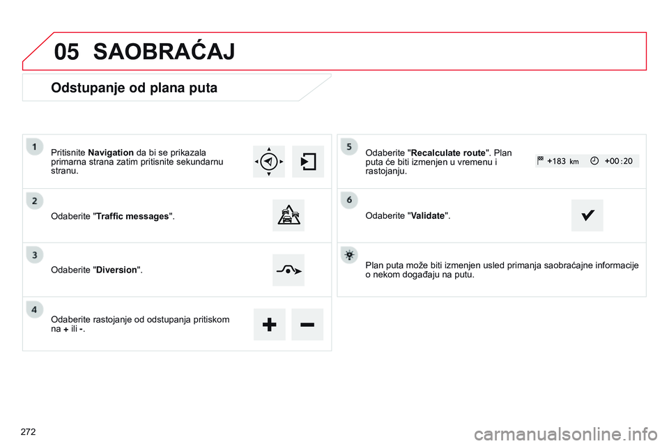 CITROEN C4 CACTUS 2015  Priručnik (in Serbian) 05
Odstupanje od plana puta
Pritisnite Navigation da bi se prikazala 
primarna strana zatim pritisnite sekundarnu 
stranu.
o
daberite "Traffic messages ".
o

daberite "Diversion".
o

d