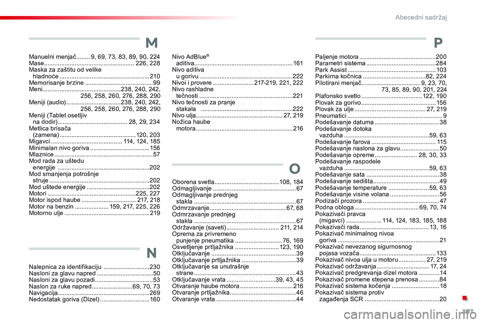 CITROEN C4 CACTUS 2015 Priručnik (in Serbian) 307
C4-cactus_sr_Chap13_index-alpha_ed02-2014
oborena svetla ......................................1 08, 184odm
agljivanje ............................... ..................67
odm
agljivanje prednjeg CITROEN C4 CACTUS 2015 Priručnik (in Serbian) 307
C4-cactus_sr_Chap13_index-alpha_ed02-2014
oborena svetla ......................................1 08, 184odm
agljivanje ............................... ..................67
odm
agljivanje prednjeg