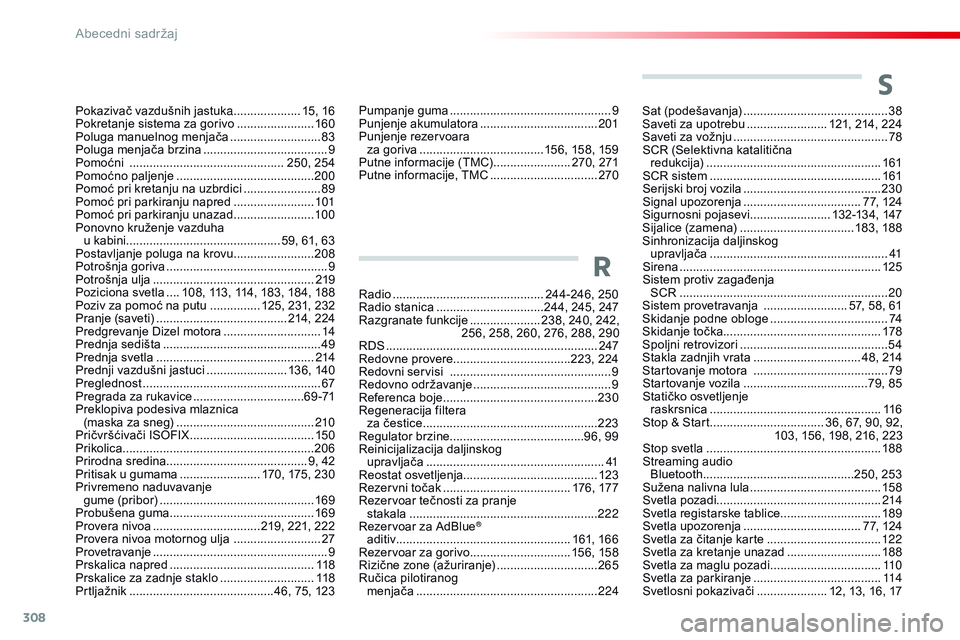 CITROEN C4 CACTUS 2015 Priručnik (in Serbian) 308
C4-cactus_sr_Chap13_index-alpha_ed02-2014
radio ............................................. 244-246, 250ra
dio stanica ................................2 44, 245, 247
ra
zgranate funkcije
... CITROEN C4 CACTUS 2015 Priručnik (in Serbian) 308
C4-cactus_sr_Chap13_index-alpha_ed02-2014
radio ............................................. 244-246, 250ra
dio stanica ................................2 44, 245, 247
ra
zgranate funkcije
...