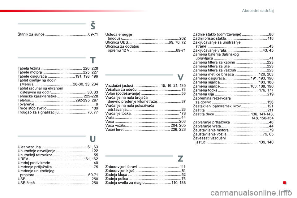 CITROEN C4 CACTUS 2015  Priručnik (in Serbian) 309
C4-cactus_sr_Chap13_index-alpha_ed02-2014
Vazdušni jastuci .......................... 15, 16, 21, 135
Vešalica za odeću  ........................................... 73
V
olan (podešavanje)
 ..