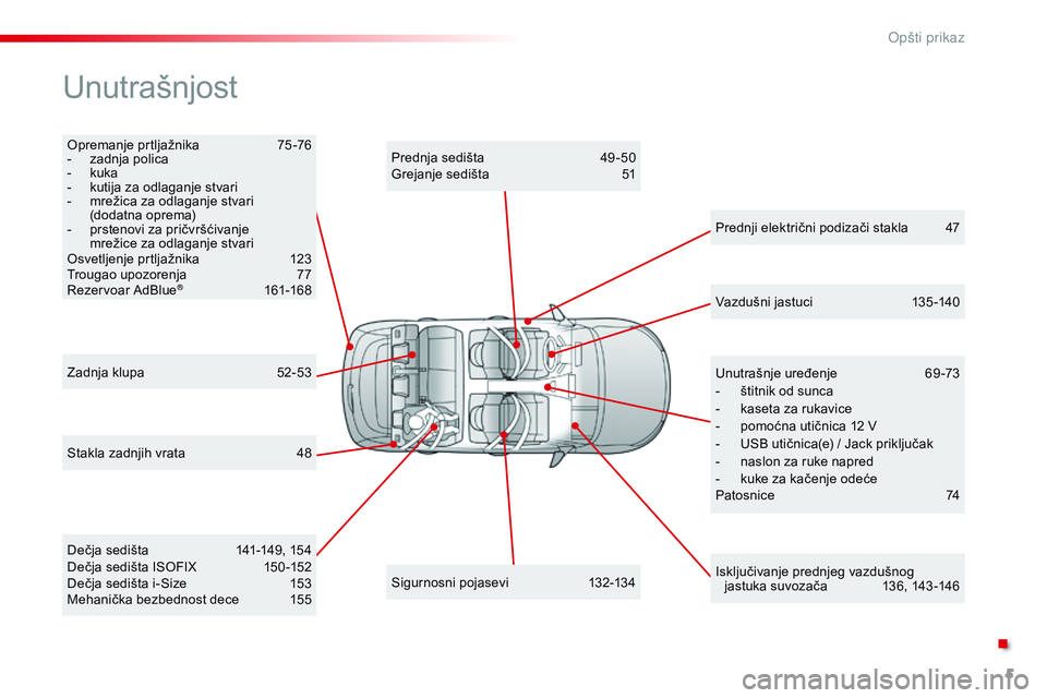 CITROEN C4 CACTUS 2015 Priručnik (in Serbian) 5
opremanje prtljažnika 75-76
- z adnja polica
-
ku
ka
-
k
utija za odlaganje stvari
-
m
režica za odlaganje stvari
(dodatna oprema)
-
p
rstenovi za pričvršćivanje
mrežice za odlag CITROEN C4 CACTUS 2015 Priručnik (in Serbian) 5
opremanje prtljažnika 75-76
- z adnja polica
-
ku
ka
-
k
utija za odlaganje stvari
-
m
režica za odlaganje stvari
(dodatna oprema)
-
p
rstenovi za pričvršćivanje
mrežice za odlag