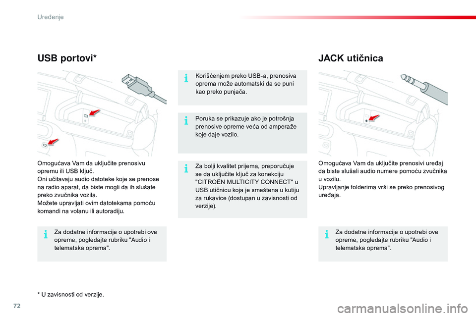 CITROEN C4 CACTUS 2015  Priručnik (in Serbian) 72
C4-cactus_sr_Chap04_amenagements_ed02-2014
JACK utičnica
USB portovi*
za bolji kvalitet prijema, preporučuje 
se da uključite ključ za konekciju 
"C
iTr
o
Ën
  MULT
iCiT
 Y C
o
 nne
C
 T& CITROEN C4 CACTUS 2015  Priručnik (in Serbian) 72
C4-cactus_sr_Chap04_amenagements_ed02-2014
JACK utičnica
USB portovi*
za bolji kvalitet prijema, preporučuje 
se da uključite ključ za konekciju 
"C
iTr
o
Ën
  MULT
iCiT
 Y C
o
 nne
C
 T&