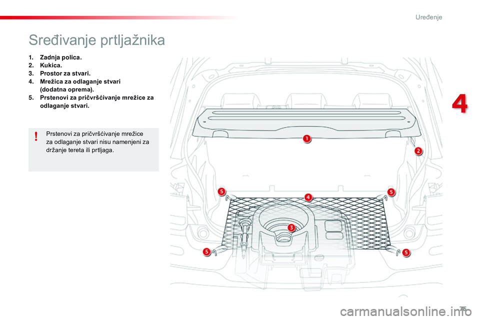 CITROEN C4 CACTUS 2015  Priručnik (in Serbian) 75
C4-cactus_sr_Chap04_amenagements_ed02-2014
sređivanje prtljažnika
1. Zadnja polica.
2. Kukica.
3.
 P
rostor za stvari.
4.
 M
režica za odlaganje stvari  
(dodatna oprema).
5.
 P
rstenovi za p CITROEN C4 CACTUS 2015  Priručnik (in Serbian) 75
C4-cactus_sr_Chap04_amenagements_ed02-2014
sređivanje prtljažnika
1. Zadnja polica.
2. Kukica.
3.
 P
rostor za stvari.
4.
 M
režica za odlaganje stvari  
(dodatna oprema).
5.
 P
rstenovi za p
