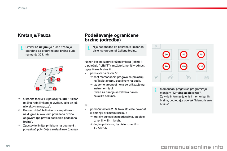 CITROEN C4 CACTUS 2015 Priručnik (in Serbian) 94
C4-cactus_sr_Chap05_conduite_ed02-2014
Kretanje/Pauza
F okrenite točkić 1 u položaj "LIMIT" : izbor
načina rada limitera je izvršen, iako on još
nije aktiviran (pauza).
F
P
onov CITROEN C4 CACTUS 2015 Priručnik (in Serbian) 94
C4-cactus_sr_Chap05_conduite_ed02-2014
Kretanje/Pauza
F okrenite točkić 1 u položaj "LIMIT" : izbor
načina rada limitera je izvršen, iako on još
nije aktiviran (pauza).
F
P
onov