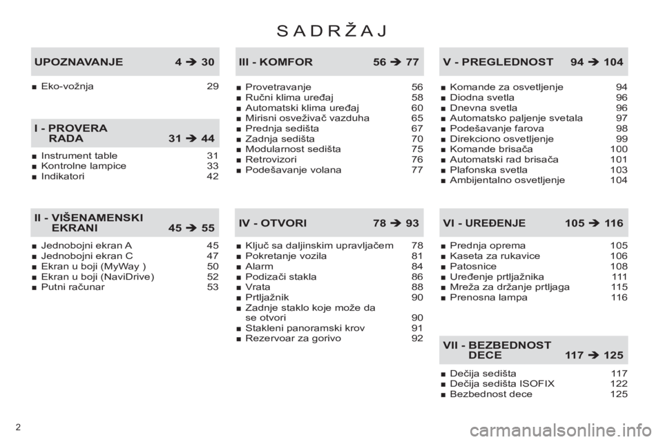 CITROEN C4 PICASSO 2013  Priručnik (in Serbian) SADRŽAJ
2 
Jednobojni ekran A  45Jednobojni ekran C 47Ekran u boji (MyWay ) 50Ekran u boji (NaviDrive) 52Putni računar 53
■■■■■
II -  VIŠENAMENSKIEKRANI45 �Î55
Provetravanje 56Ručni kli
