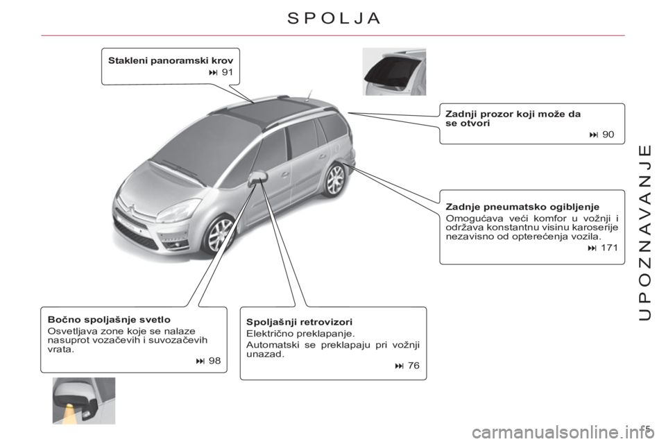 CITROEN C4 PICASSO 2013  Priručnik (in Serbian) 5 
UPOZNAVANJE
   
Stakleni panoramski krov   
   
 
� 
 91  
   
Zadnji prozor koji može da 
se otvori 
 
   
 
� 
 90  
   
Zadnje pneumatsko ogibljenje 
 
  Omogućava veći komfor u vožnji i 
