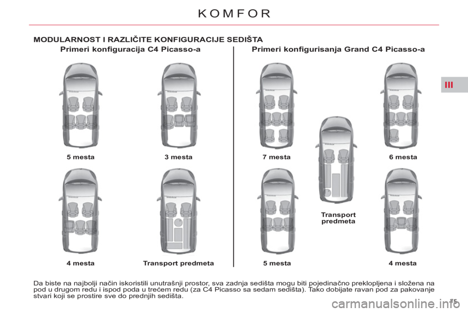 CITROEN C4 PICASSO 2013  Priručnik (in Serbian) III
75 
KOMFOR
MODULARNOST I RAZLIČITE KONFIGURACIJE SEDIŠTA 
   
Primeri konfiguracija C4 Picasso-a 
 
 
5 mesta 
 
   
4 mesta 
    
3 mesta 
 
   
Transport predmeta 
 
 
 
 
Primeri konfigurisan