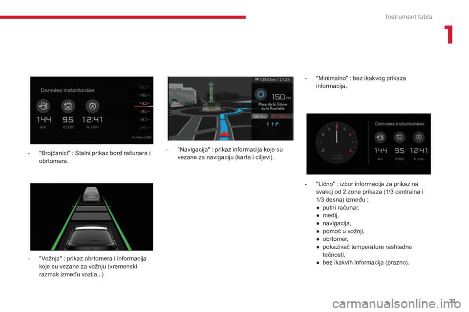 CITROEN C4 SPACETOURER 2018  Priručnik (in Serbian) 21
C4-Picasso-II_sr_Chap01_instruments-bord_ed02-2016
- "Vožnja"  : prikaz obrtomera i informacija 
koje su vezane za vožnju (vremenski 
razmak između vozila...) -
 
"
 Navigacija" 