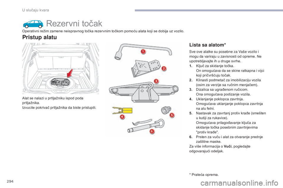 CITROEN C4 SPACETOURER 2018  Priručnik (in Serbian) 294
C4-Picasso-II_sr_Chap08_en-cas-panne_ed02-2016
Rezervni točak
Alat se nalazi u prtljažniku ispod poda 
prtljažnika.
Izvucite pokrivač prtljažnika da biste pristupili.
Pristup alatu
Lista sa a