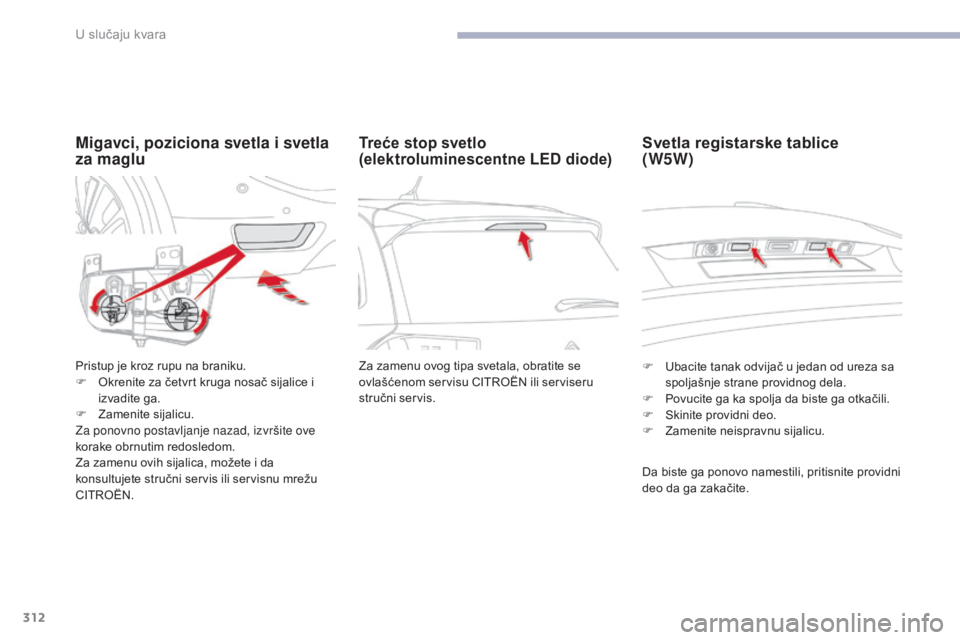CITROEN C4 SPACETOURER 2018  Priručnik (in Serbian) 312
C4-Picasso-II_sr_Chap08_en-cas-panne_ed02-2016
Migavci, poziciona svetla i svetla 
za maglu
Pristup je kroz rupu na braniku.
F O krenite za četvrt kruga nosač sijalice i 
izvadite ga.
F
 
Z
 ame