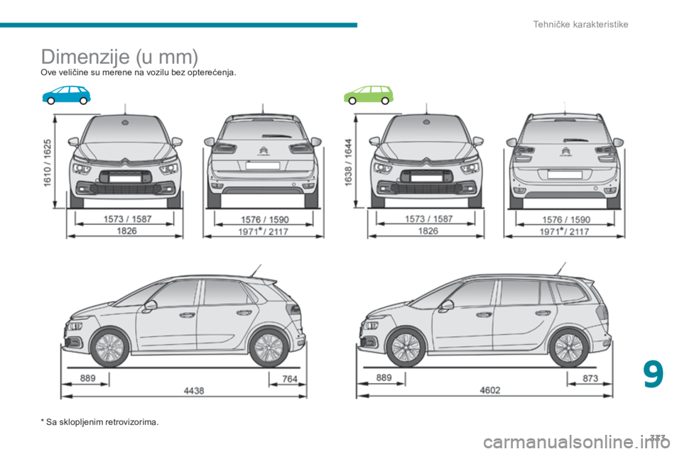 CITROEN C4 SPACETOURER 2018 Priručnik (in Serbian) 333
C4-Picasso-II_sr_Chap09_caracteristiques-techniques_ed02-2016
Dimenzije (u mm)Ove veličine su merene na vozilu bez opterećenja.
* Sa sklopljenim retrovizorima.
9
Tehničke karakteristike CITROEN C4 SPACETOURER 2018 Priručnik (in Serbian) 333
C4-Picasso-II_sr_Chap09_caracteristiques-techniques_ed02-2016
Dimenzije (u mm)Ove veličine su merene na vozilu bez opterećenja.
* Sa sklopljenim retrovizorima.
9
Tehničke karakteristike