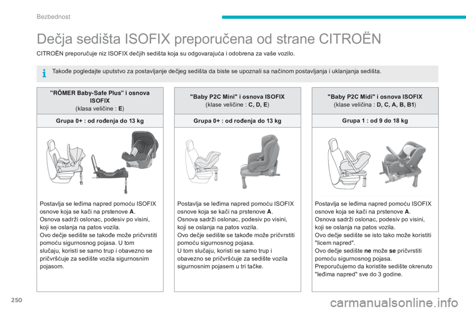 CITROEN C4 SPACETOURER 2016 Priručnik (in Serbian) 250
C4-Picasso-II_sr_Chap06_securite_ed01-2016
"RÖMER Baby- Safe Plus" i osnova ISOFIX
(klasa veličine
: E)
Grupa 0+
: od rođenja do 13 kg
Postavlja se leđima napred pomoću ISOFIX
o CITROEN C4 SPACETOURER 2016 Priručnik (in Serbian) 250
C4-Picasso-II_sr_Chap06_securite_ed01-2016
"RÖMER Baby- Safe Plus" i osnova ISOFIX
(klasa veličine
: E)
Grupa 0+
: od rođenja do 13 kg
Postavlja se leđima napred pomoću ISOFIX
o