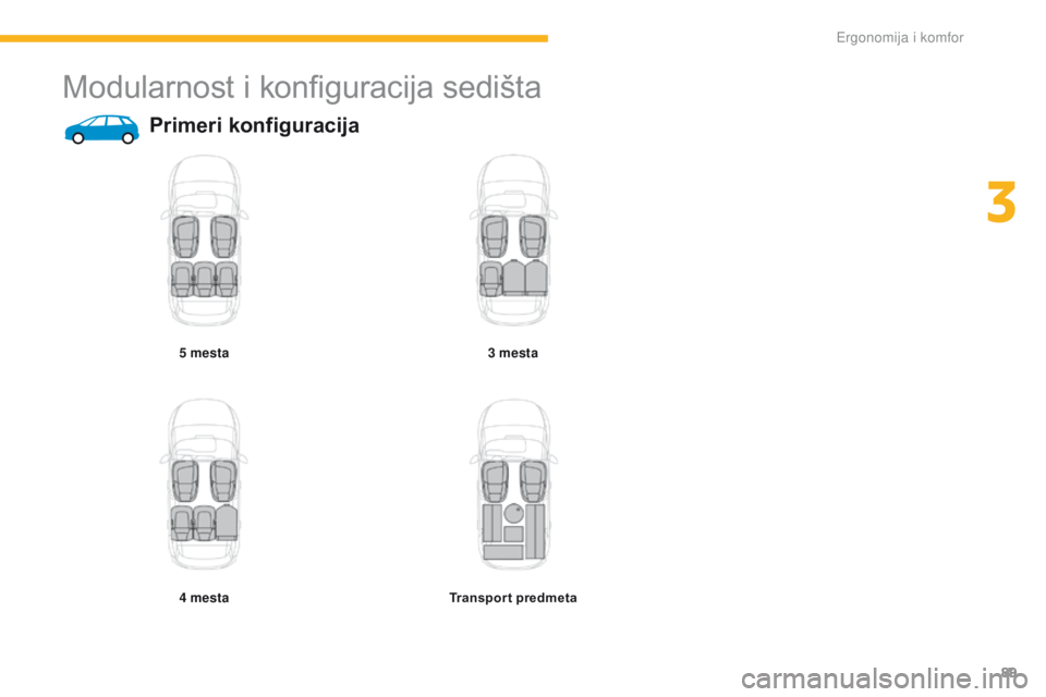 CITROEN C4 SPACETOURER 2016  Priručnik (in Serbian) 89
C4-Picasso-II_sr_Chap03_ergonomie-confort_ed01-2016
Modularnost i konfiguracija sedišta
Primeri konfiguracija
5 mesta
4 mesta3 mesta
Transport predmeta 
3 
Ergonomija i komfor  