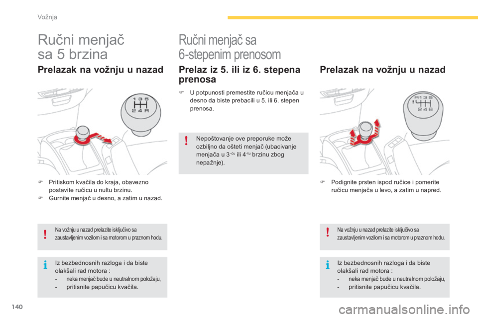 CITROEN C4 SPACETOURER 2015 Priručnik (in Serbian) 140
C4-Picasso-ii_sr_Chap04_conduite_ed01-2014
ručni menjač
sa 5 brzina
Prelazak na vožnju u nazad
F Pritiskom kvačila do kraja, obavezno postavite ručicu u nultu brzinu.
F
G
urnite menjač u CITROEN C4 SPACETOURER 2015 Priručnik (in Serbian) 140
C4-Picasso-ii_sr_Chap04_conduite_ed01-2014
ručni menjač
sa 5 brzina
Prelazak na vožnju u nazad
F Pritiskom kvačila do kraja, obavezno postavite ručicu u nultu brzinu.
F
G
urnite menjač u